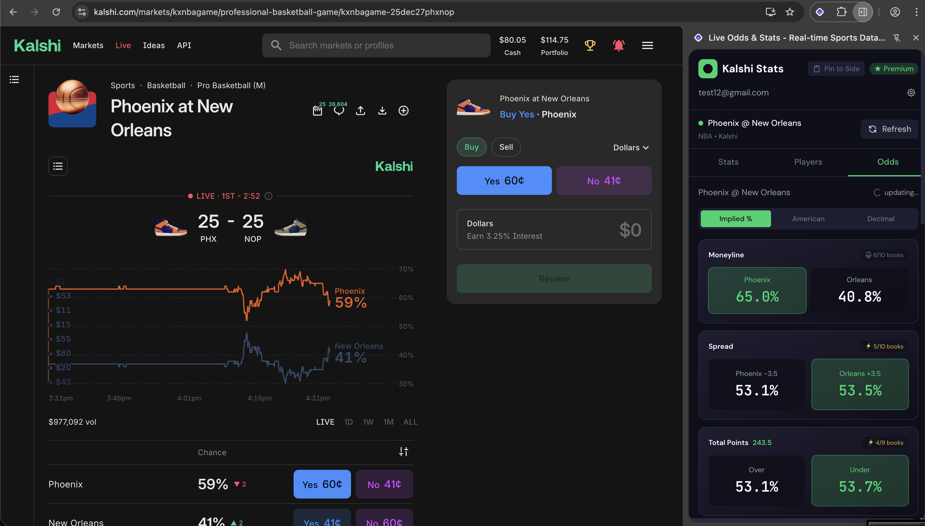 NBA consensus odds on Kalshi