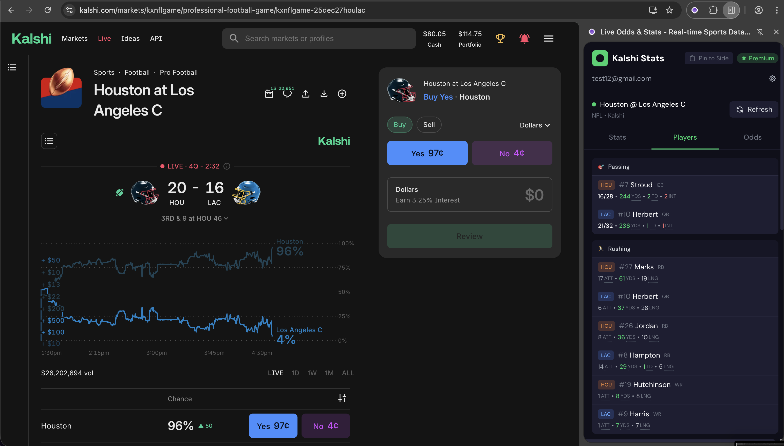 NFL consensus odds on Kalshi