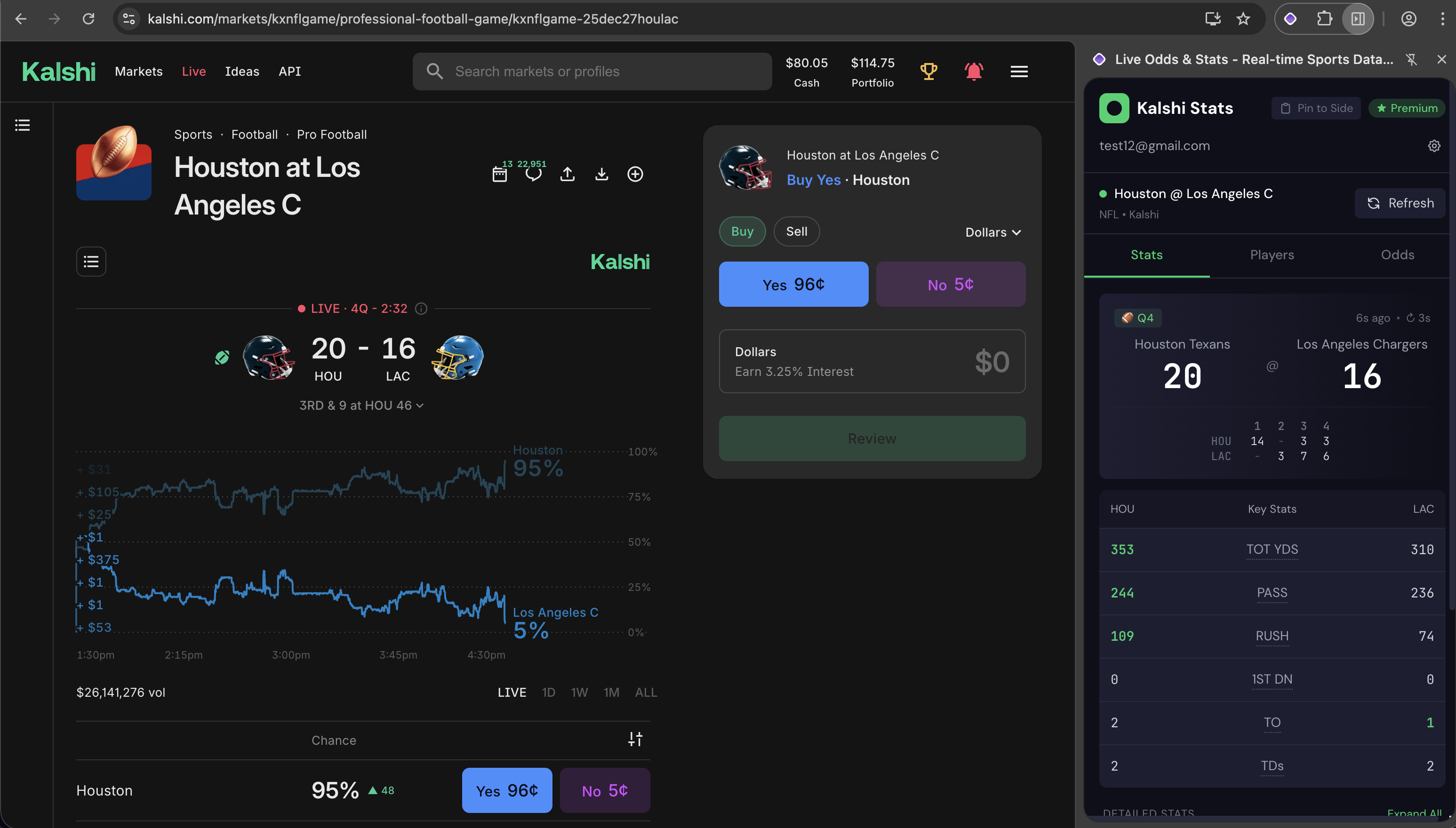 NFL team stats on Kalshi