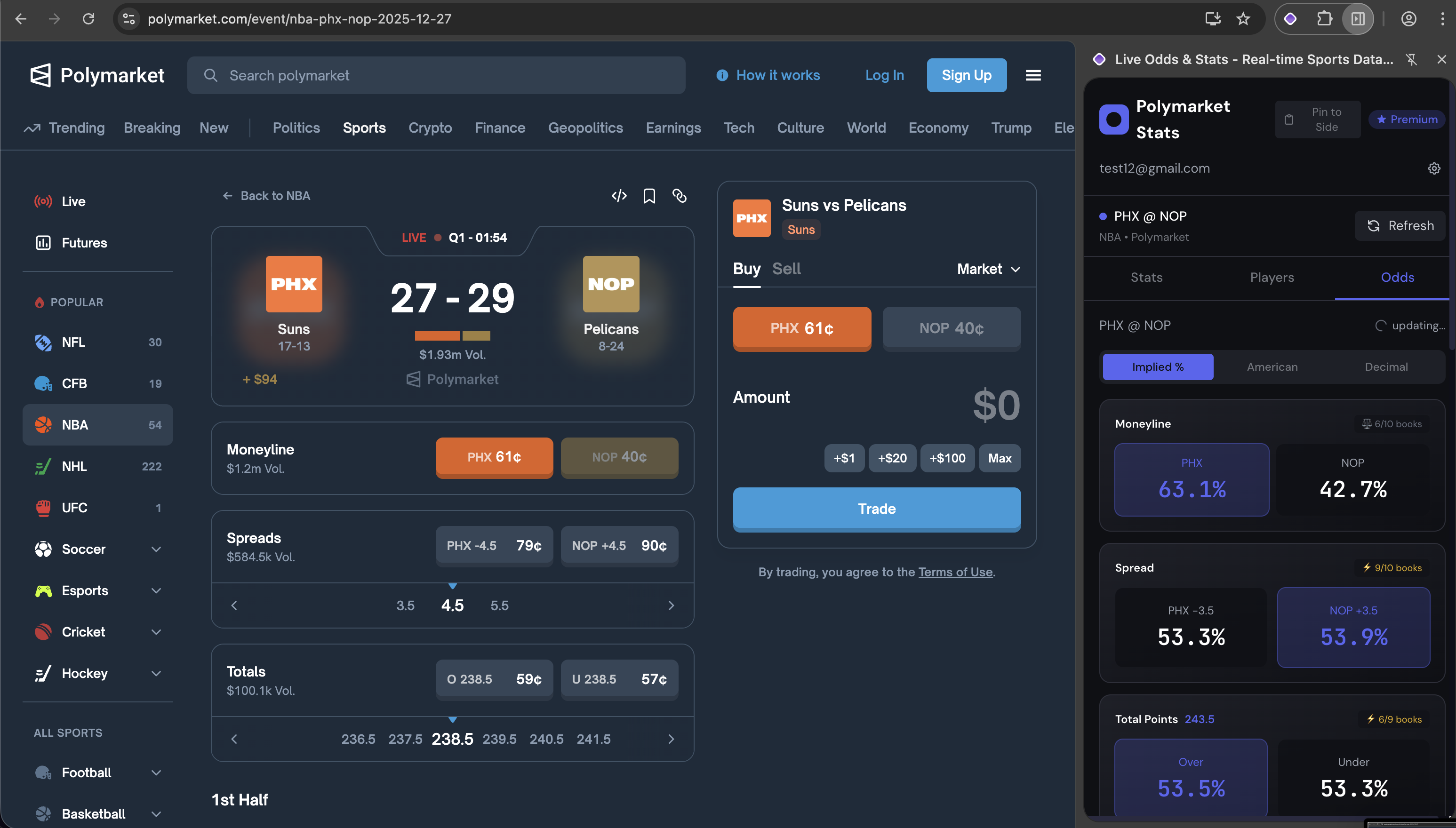 NBA odds on Polymarket