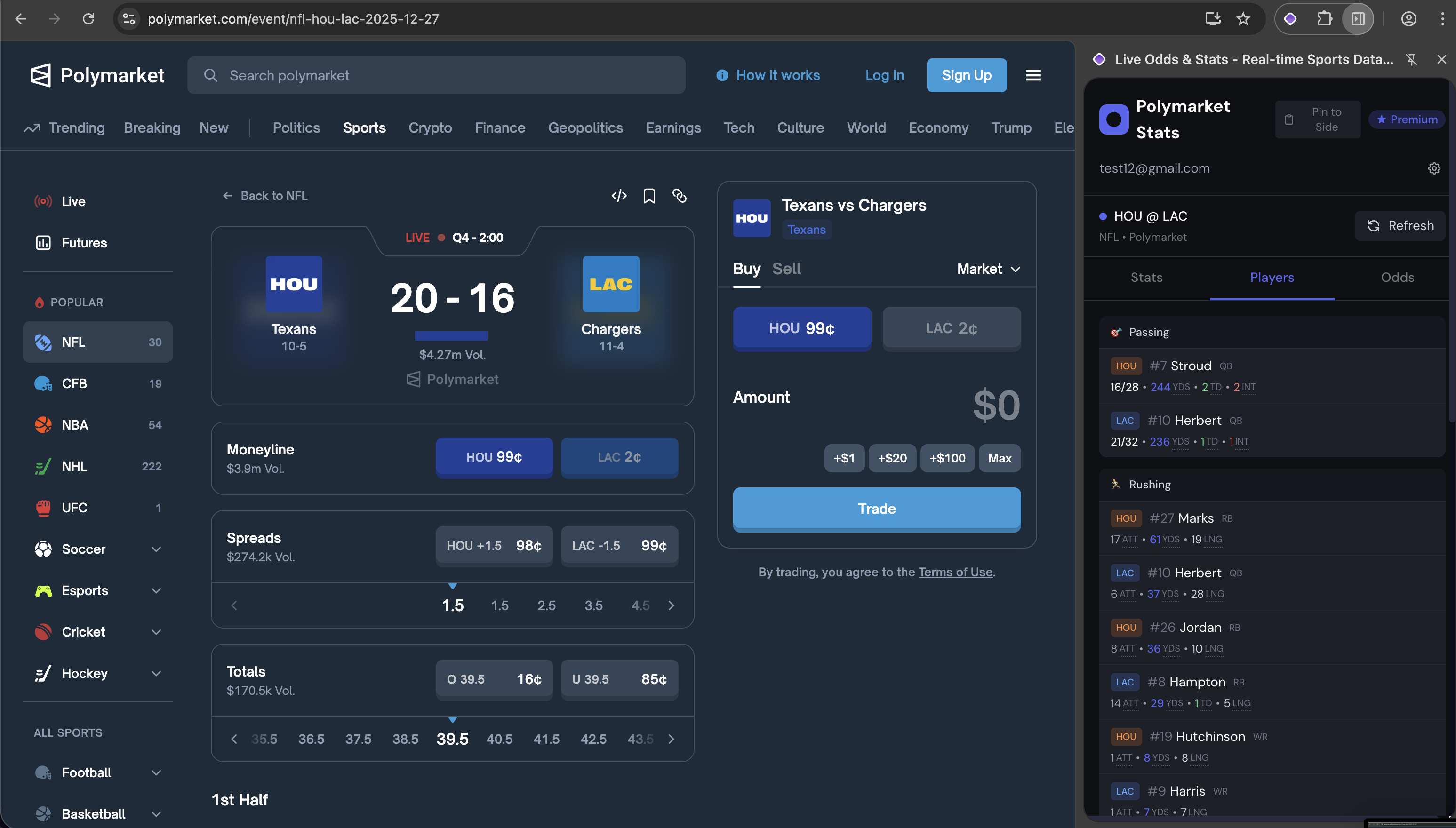 NFL odds on Polymarket