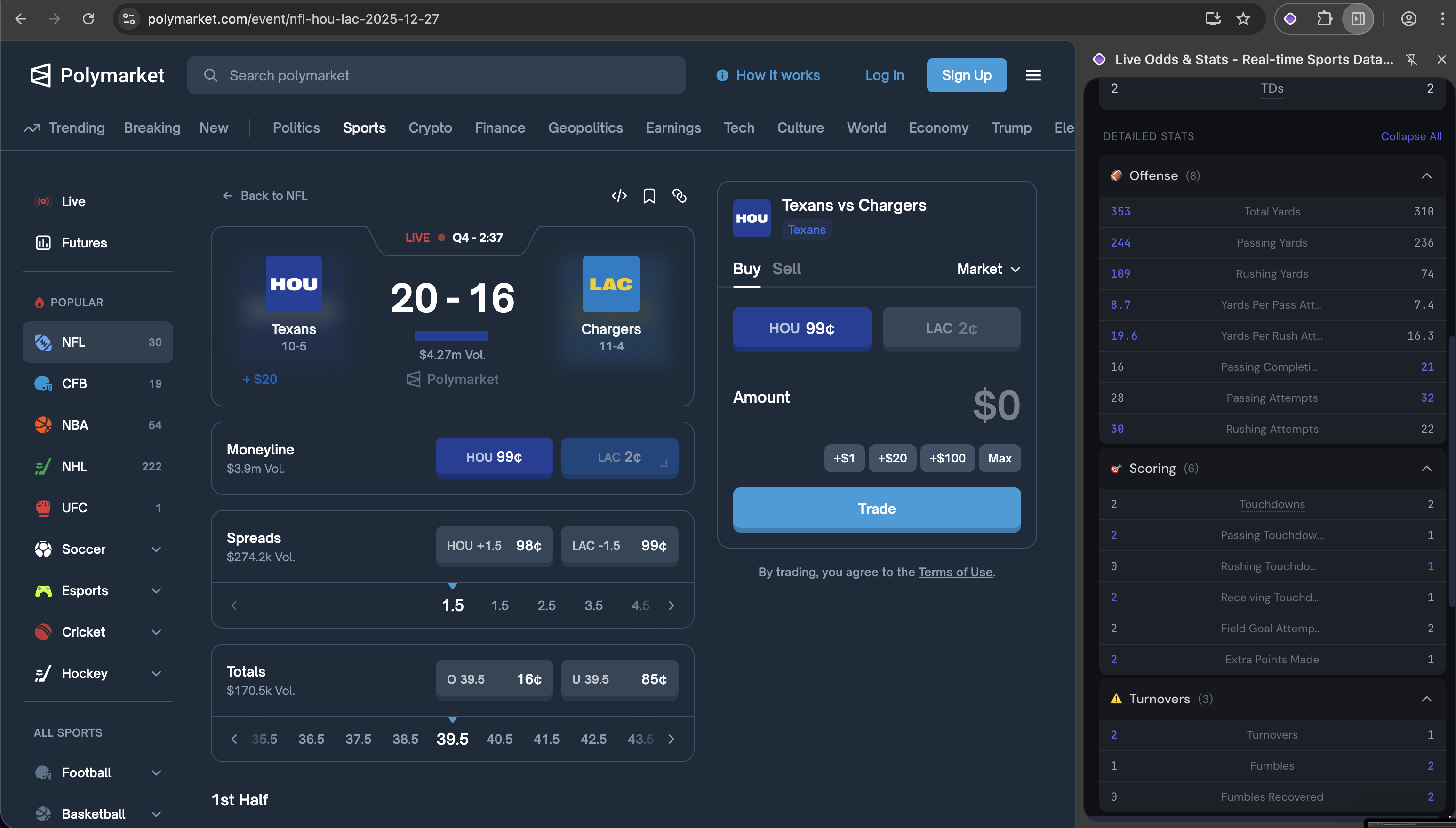 NFL player stats on Polymarket